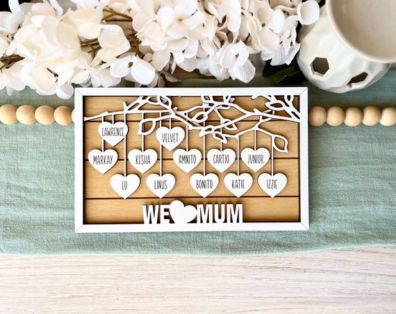 Personalized Gift for Mom and Grandmother - Personalized Mother’s Day Sign - Mom Gift from Kids - Mother's Day Present - Mother's Day Gift