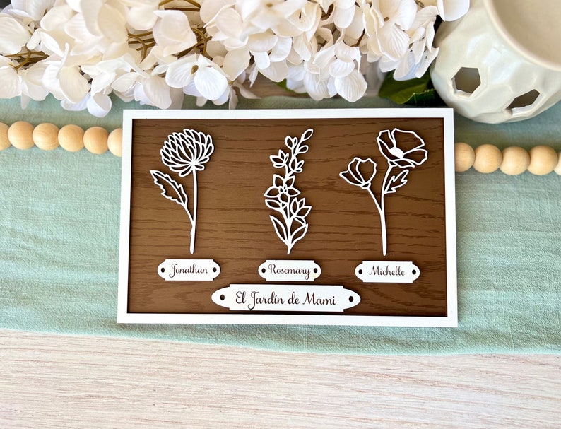 Personalized Mothers Day Gift Birth Flower Gift for Mom Grandmother Gift Mother's Day Present Birth Flower Sign image 1