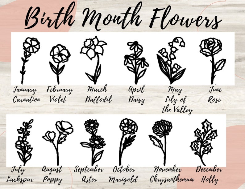 Personalized Mothers Day Gift Birth Flower Gift for Mom Grandmother Gift Mother's Day Present Birth Flower Sign image 7