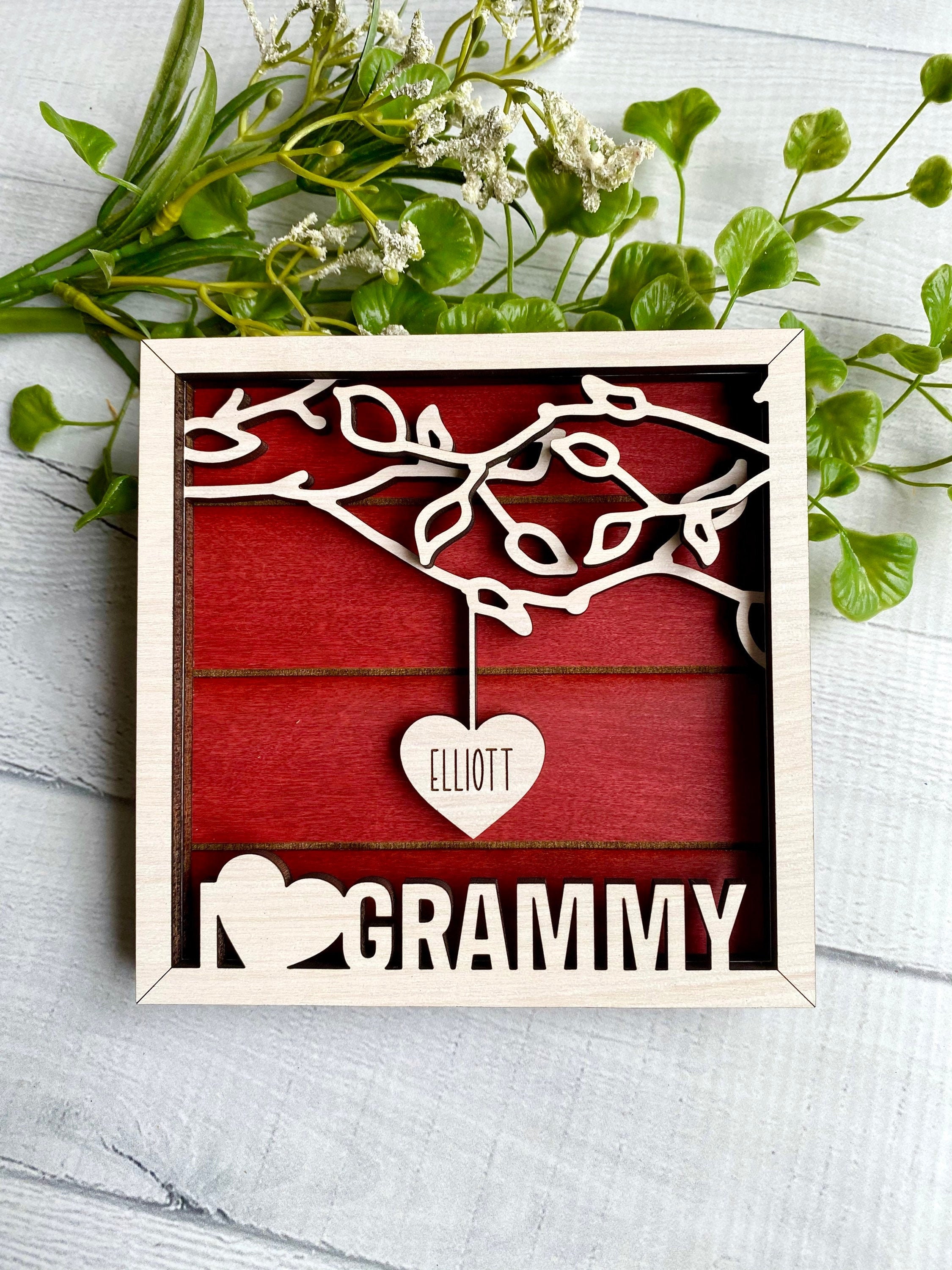 Personalized Christmas Gifts For Mom 