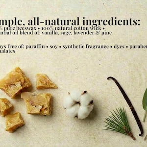 May include: A collection of raw beeswax chunks, a cotton boll, a vanilla bean, a sage leaf, a pine sprig, and a lavender sprig. Text reads: simple, all-natural ingredients: 100% pure beeswax, 100% natural cotton wick, essential oil blend of: vanilla, sage, lavender & pine. always free of: paraffin, soy, synthetic fragrance, dyes, parabens, phthalates.