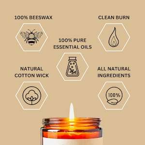 Icons showcasing the candle's features: 1) 100% Beeswax, 2) Clean Burn, 3) 100% Pure Essential Oils, 4) Natural Cotton Wick, and 5) All Natural Ingredients. Beneath these icons is a lit Aire Candle in it's amber glass jar.