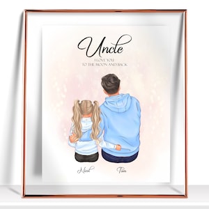 Può includere: Un'illustrazione incorniciata di uno zio e una nipote che stanno schiena a schiena. Lo zio indossa una felpa con cappuccio blu e jeans. La nipote indossa una felpa con cappuccio bianca e jeans. Il testo "Uncle I love you to the moon and back" è scritto sopra di loro. I nomi "Alex" e "Tom" sono scritti sotto.