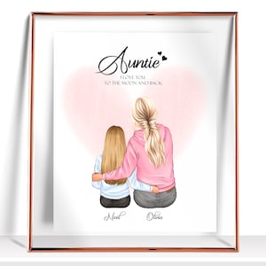 Personalized Aunt Gift From Nephew Or Niece Birthday Auntie Gift Family Portrait Custom Gift For Aunt Birthday Auntie Gifts Christmas gift
