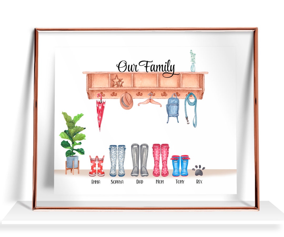 Custom Wellies Custom Welly Boots Family Print Personalized Family Portrait Family ...