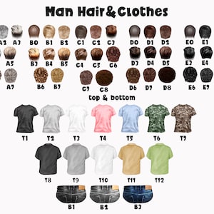 Puede incluir: Un gr&aacute;fico con diferentes estilos de cabello y opciones de ropa para hombres. El gr&aacute;fico incluye 8 estilos de cabello diferentes, 7 estilos de camisetas diferentes y 3 estilos de jeans diferentes. El texto en el gr&aacute;fico dice "Man Hair & Clothes" y "top & bottom".
