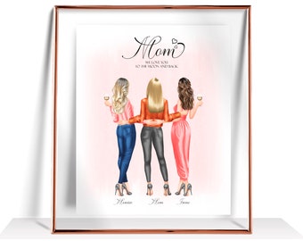 Personalized Gifts For Mom From Daughter Mothers Day Gift From Daughter  Mom Birthday Gift Mother Daughter Gift Mother Day Print Mom Gift