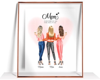 Mothers Day Gift From Daughter Mom Gift Mom Birthday Gift Mother Daughter Gift Mother Day Gift Personalized Gifts For Mom From Daughter