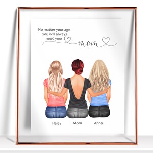 Mothers Day Gift Personalized Mom Gift Birthday Gifts For Mom Gift from Daughter Family print Mother daughter gift Custom Mother day Gift