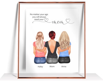 Mothers Day Gift Personalized Mom Gift Birthday Gifts For Mom Gift from Daughter Family print Mother daughter gift Custom Mother day Gift