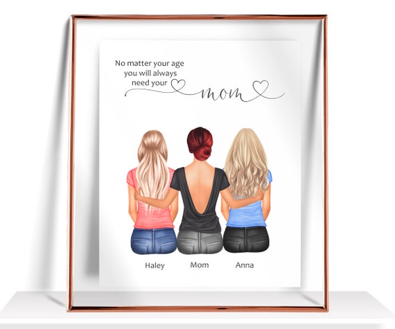 Mothers Day Gift Personalized Mom Gift Birthday Gifts For Mom Gift from Daughter Family print Mother daughter gift Custom Mother day Gift