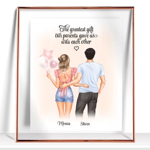 brother birthday gift Brother gift from sister Custom Brother and sister print Personalized gift for brother Birthday gift for him