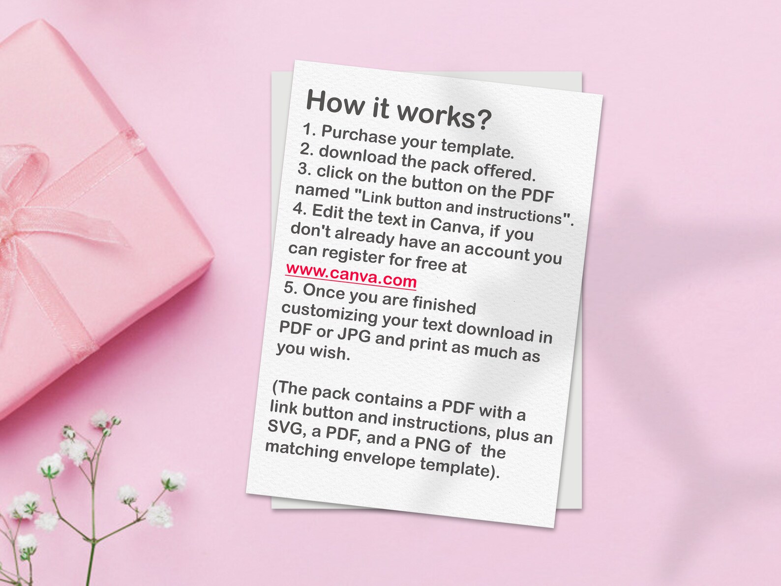 CUSTOM World Map Birthday Card With Matching FREE Envelope Etsy