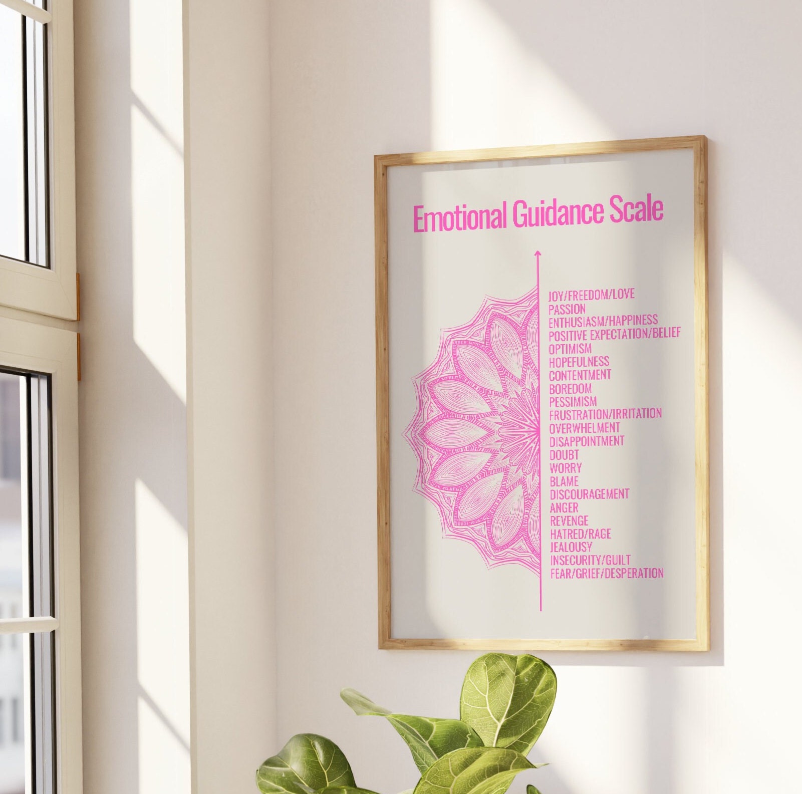 Emotional Guidance Scale | Law of Attraction Download | Universe Poster ...