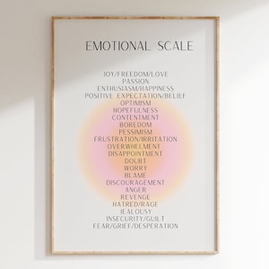 Emotional Guidance Scale | Law of attraction download | universe poster | Abraham Hicks | Set Point Chart Vibration Art PRINTABLE Vibe Check