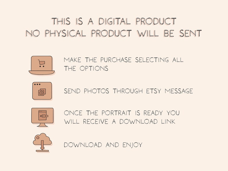 May include: A digital illustration with four steps on how to order a custom portrait. The steps are: 1. Make the purchase selecting all the options. 2. Send photos through Etsy message. 3. Once the portrait is ready you will receive a download link. 4. Download and enjoy.