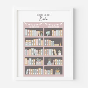 Libros del arte de la pared de la Biblia, arte de la pared cristiana, imprimibles educativos cristianos