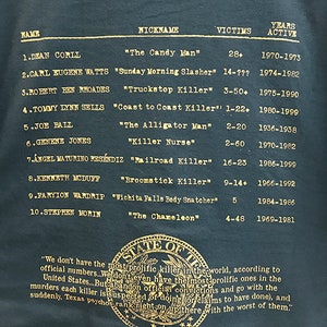 Puede incluir: Un gr&aacute;fico negro y dorado sobre un fondo verde oscuro enumera los nombres, apodos, n&uacute;mero de v&iacute;ctimas y a&ntilde;os activos de 10 asesinos en serie. El gr&aacute;fico incluye el texto "State of Texas" con un sello en forma de estrella.