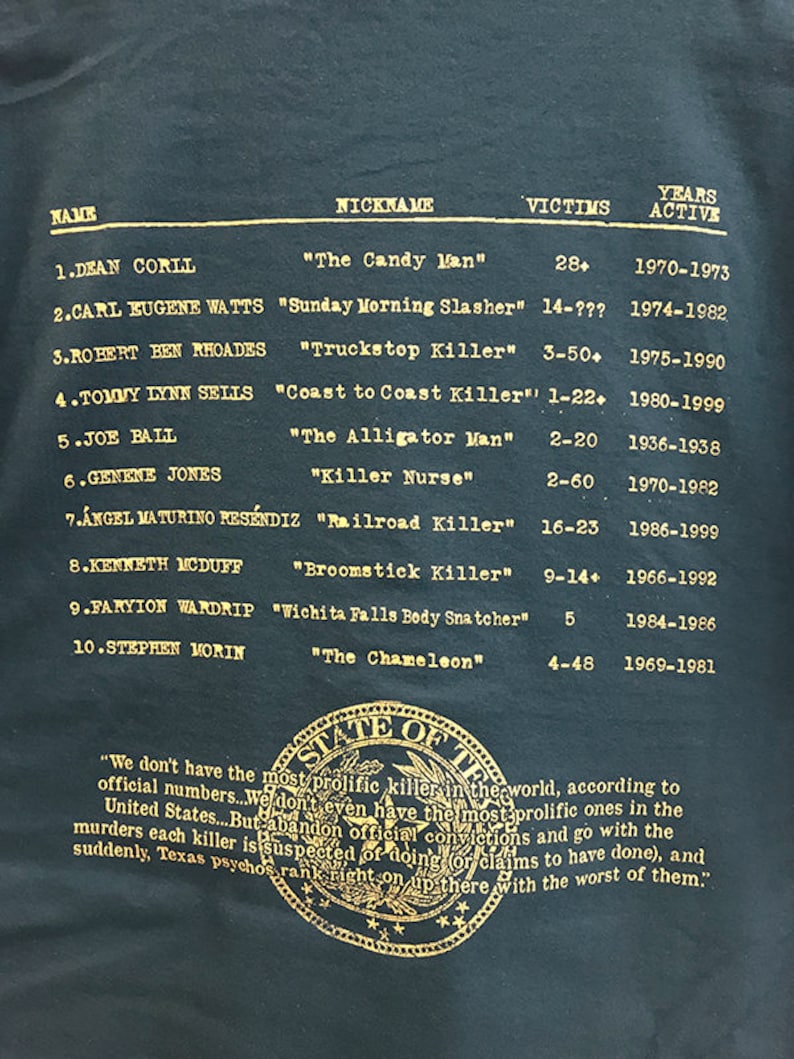 Puede incluir: Un gr&aacute;fico negro y dorado sobre un fondo verde oscuro enumera los nombres, apodos, n&uacute;mero de v&iacute;ctimas y a&ntilde;os activos de 10 asesinos en serie. El gr&aacute;fico incluye el texto "State of Texas" con un sello en forma de estrella.