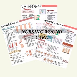 NURSING NOTES- Wound Care