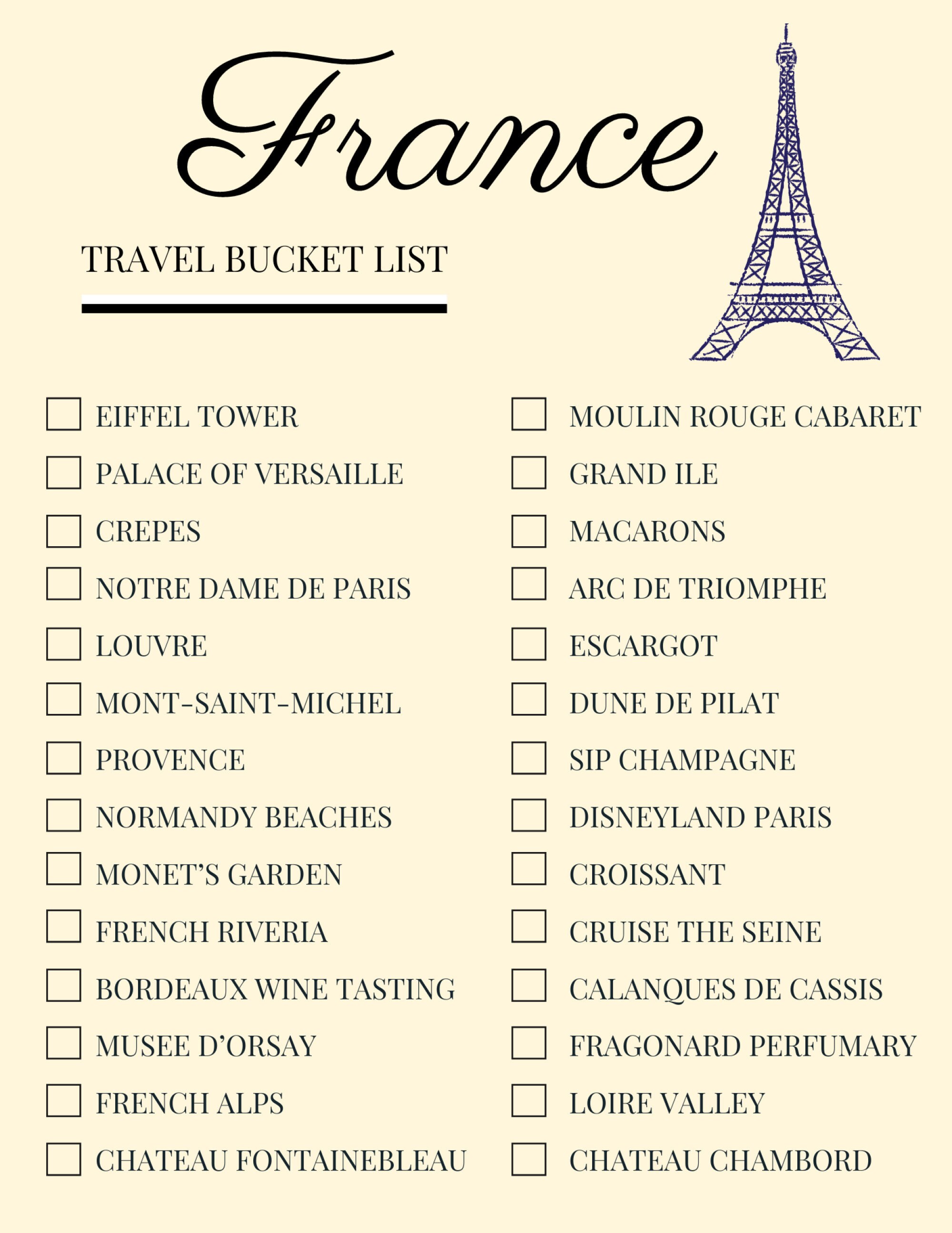 France Travel Bucket List Travel Checklist Printable Etsy