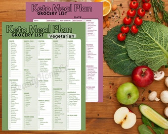 Healthy Diet Etsy