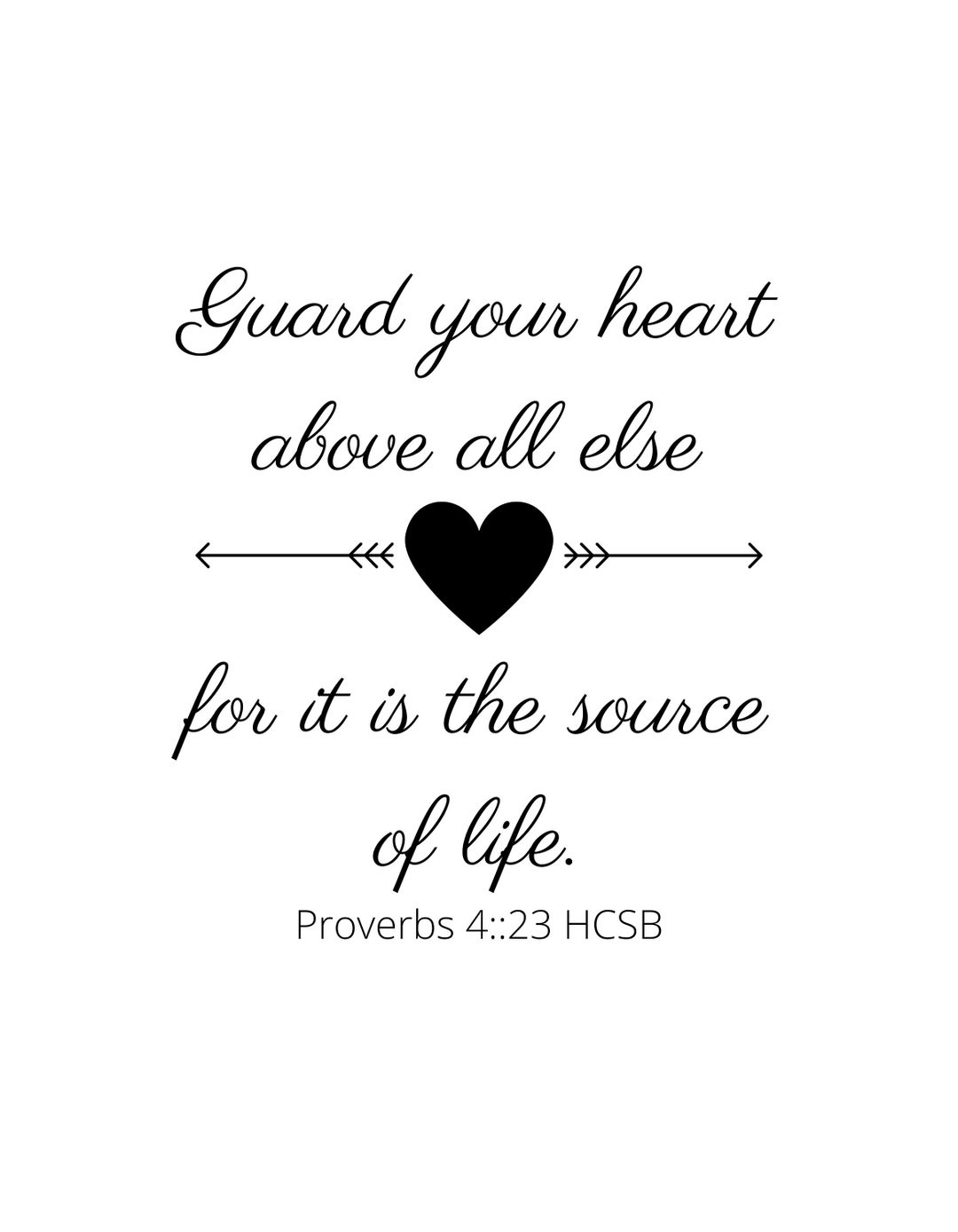 Guard Your Heart SVG File, Cricut Cutting File, Christian, Verse