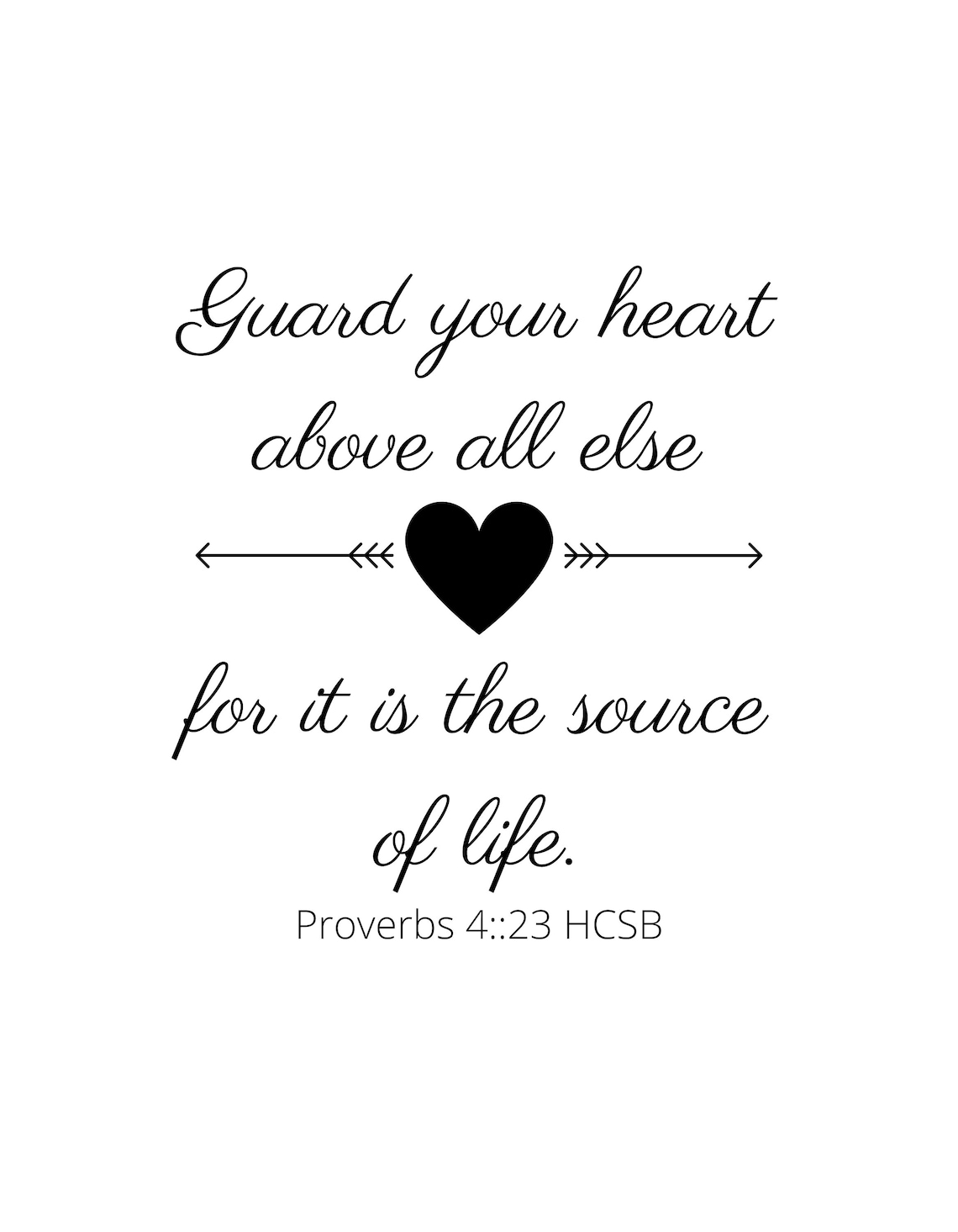 Guard Your Heart SVG File, Cricut Cutting File, Christian, Verse