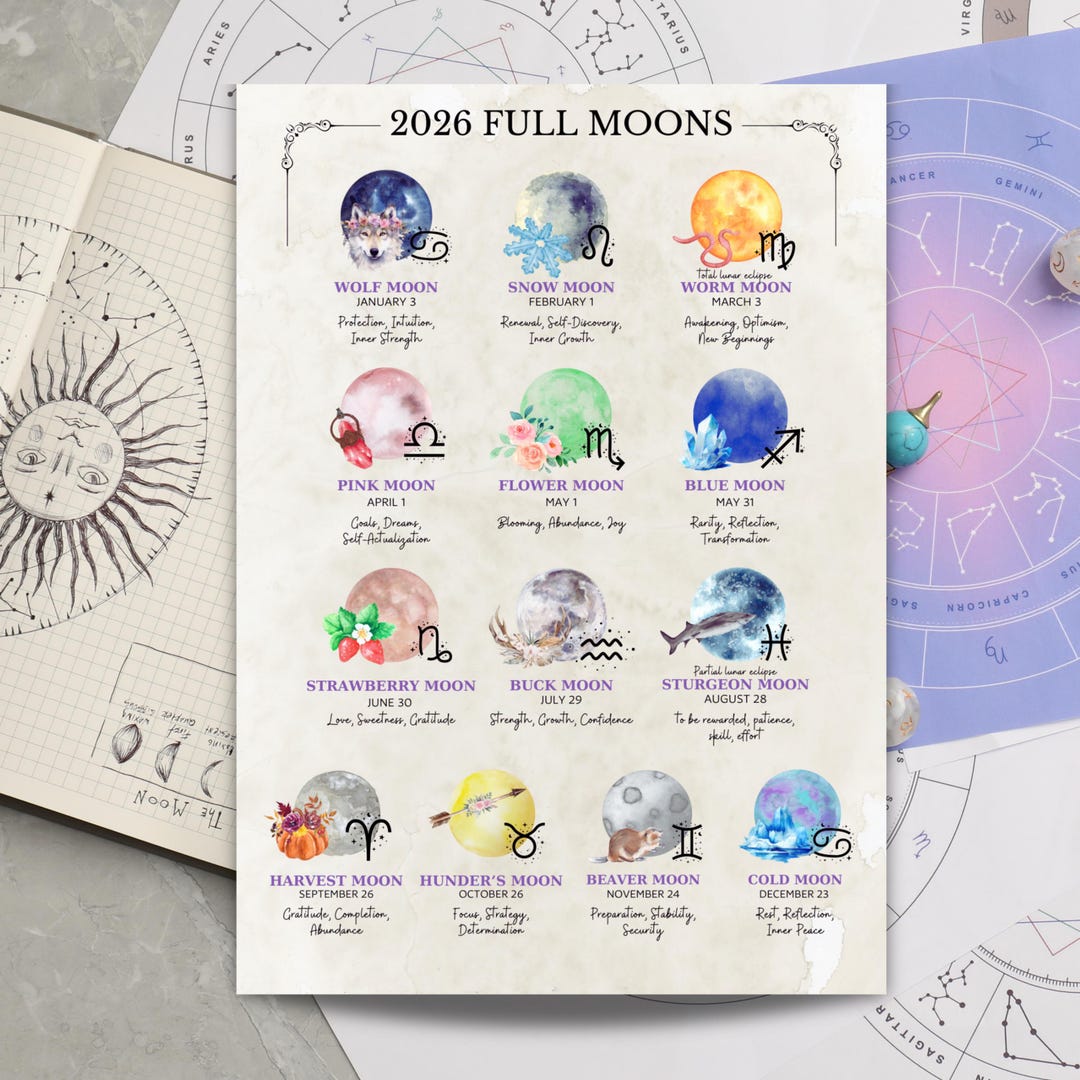 2026 Full Moon Calendar – Watercolor Lunar Phases, Astrology Gift ...