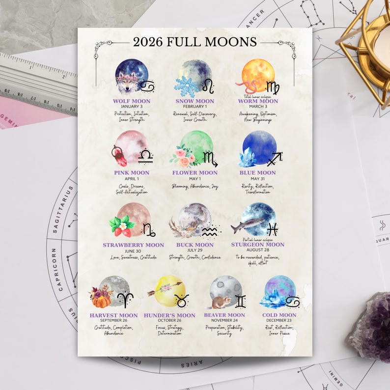 2026 Full Moon Calendar – Watercolor Lunar Phases, Astrology Gift ...