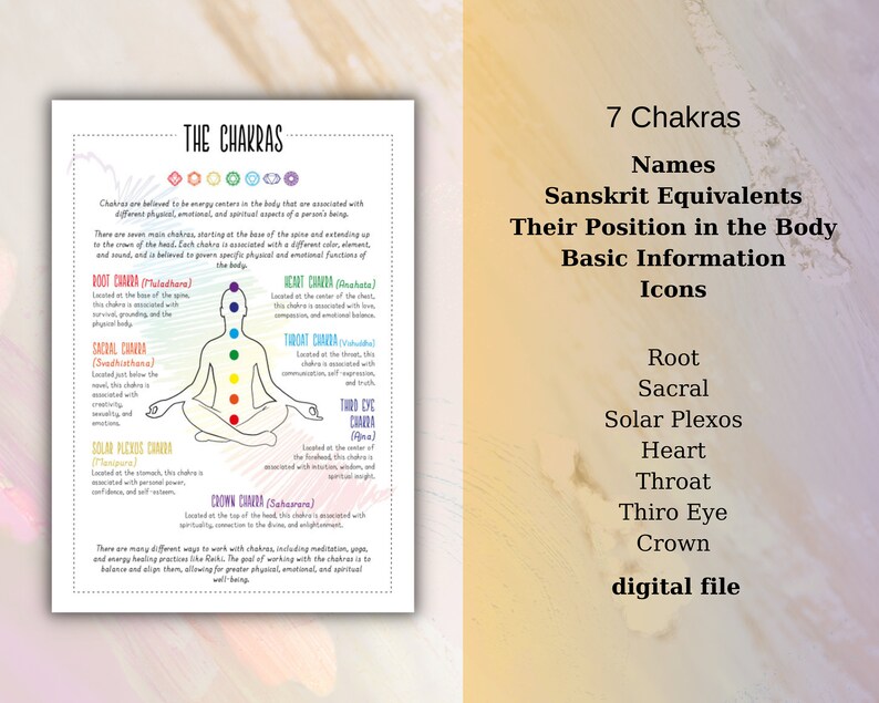 7 Chakra Guide Sheets Yoga Poses of Chakras Printable Book - Etsy