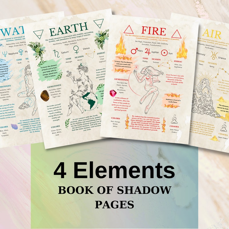 Four Elements - Etsy