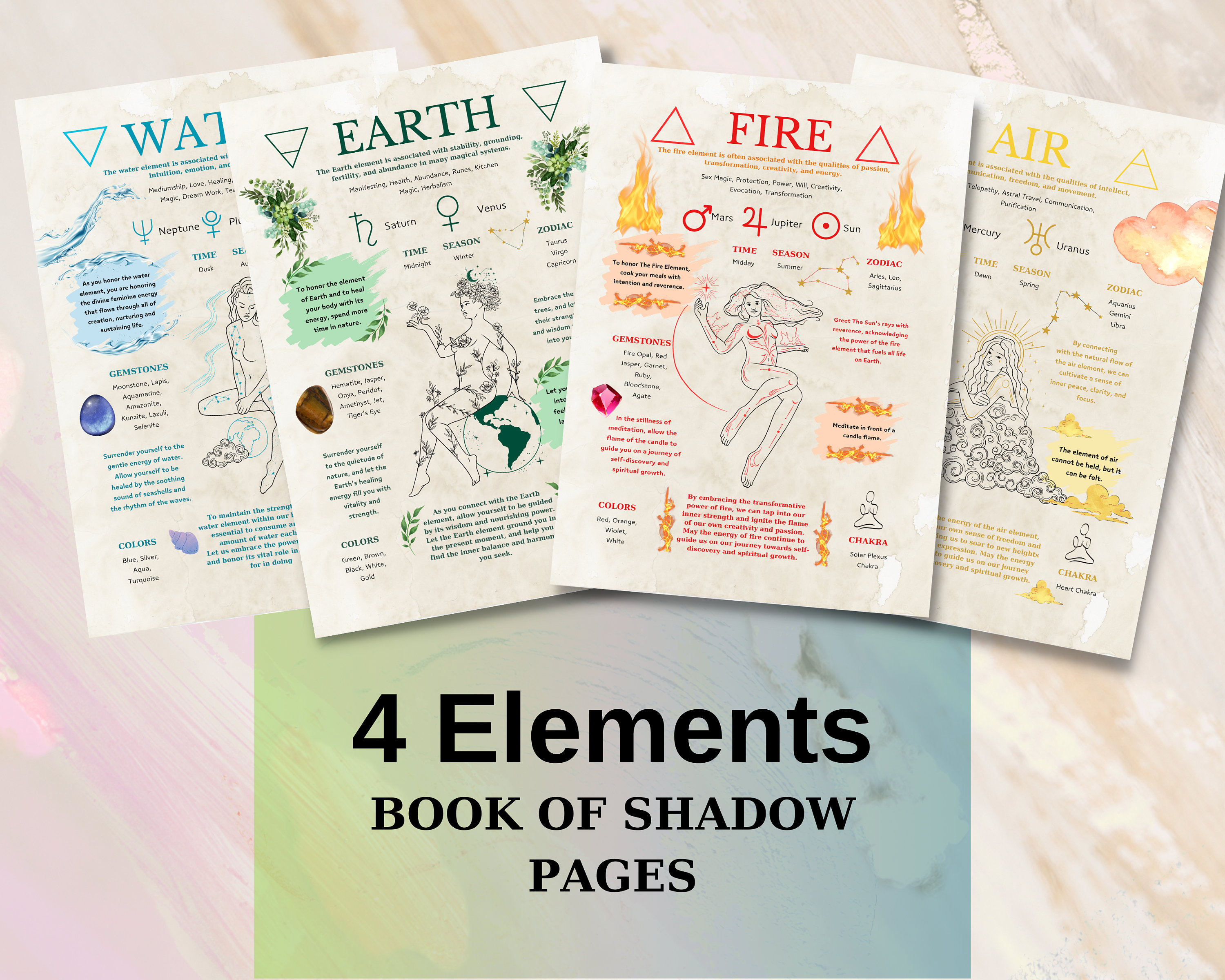 Four Elements Grimoire Pages - Witch Printables Book of Shadows - Air Fire Water Earth Reference for Manifest / Spell Practice