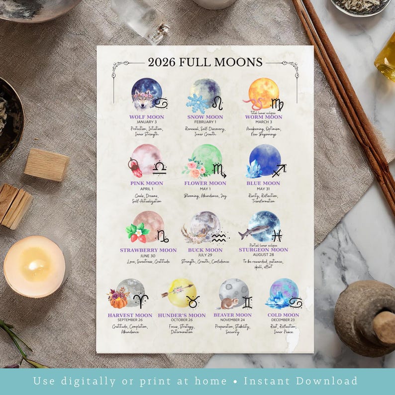 2026 Full Moon Calendar – Watercolor Lunar Phases, Astrology Gift ...