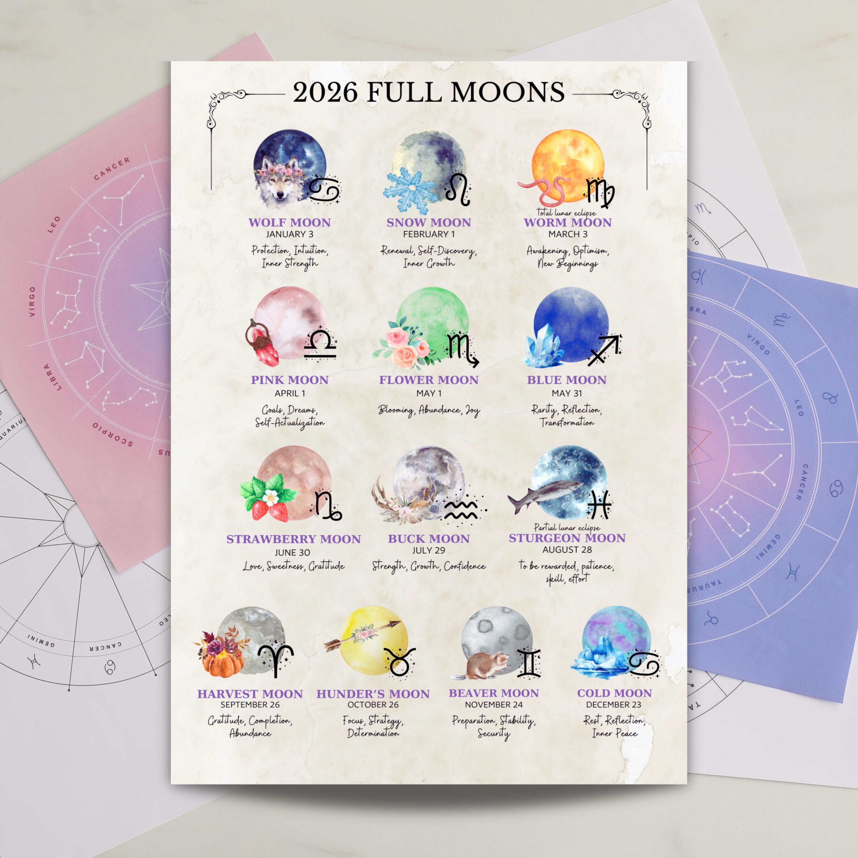 2026 Full Moon Calendar – Watercolor Lunar Phases, Astrology Gift