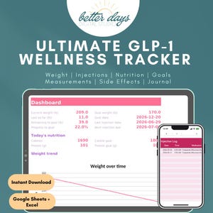 Puede incluir: Una plantilla de seguimiento de bienestar digital para Google Sheets y Excel titulada Ultimate GLP-1 Wellness Tracker. La interfaz muestra un panel con peso, nutrición y registros de inyecciones, con encabezados rosas sobre un fondo verde azulado.
