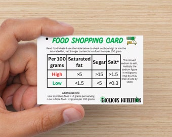 Food Shopping Card Template