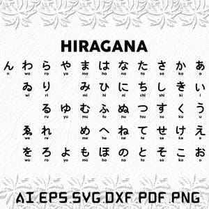 Hiragana Alphabet Svg, Hiragana Alphabets Svg, Letter Svg, Hiragana ...