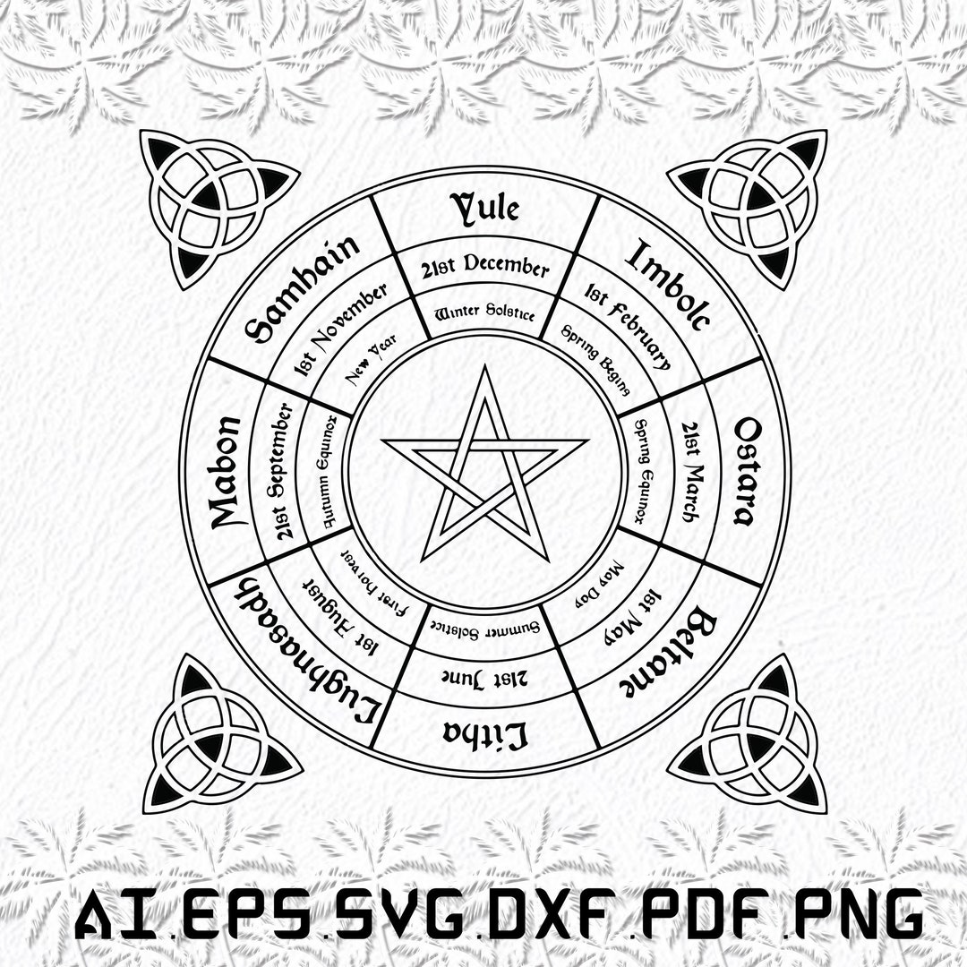 Lughnasadh Symbol Svg, Lughnasadh Symbols Svg, Garden Svg, Man, Woman, SVG, Ai, Pdf, Eps, Svg