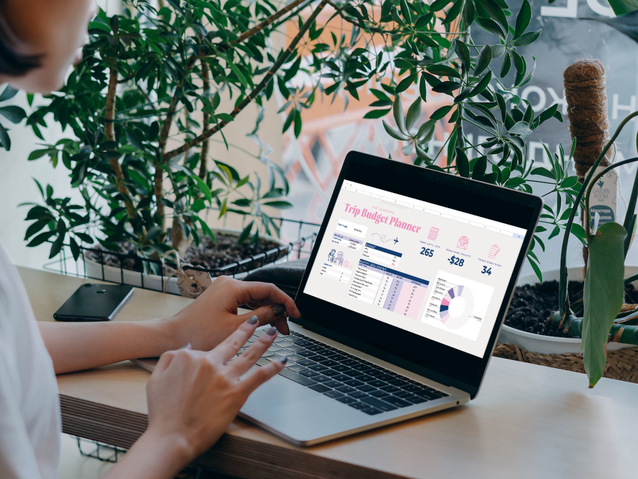 Trip Budget Template Google Sheets, Travel Budget Editable Spreadsheet