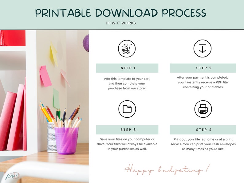 May include: Printable download process infographic with four steps. Step 1: Add to cart. Step 2: Download PDF. Step 3: Save files. Step 4: Print. The image includes a shopping cart, a download arrow, a folder, and a printer icon.