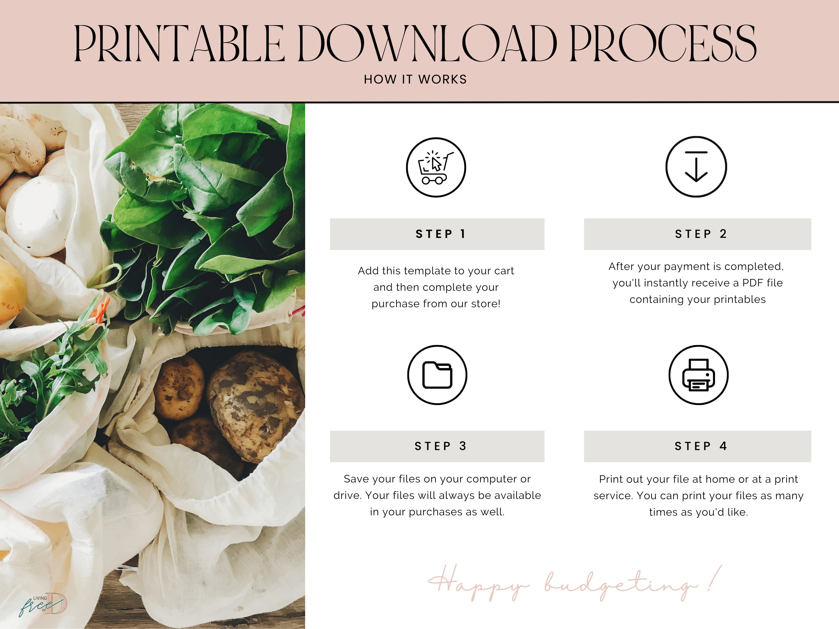 Grocery Budget Printable, Food Shopping With Budget &amp; Spending Tracker ...