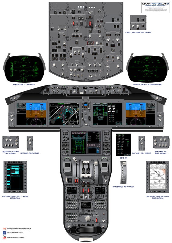 【希少】DC-9 計器板 コックピット 実装品 レジ番あり　航空 ボーイング 787-8/9 コックピットの違いポスター - Etsy 日本
