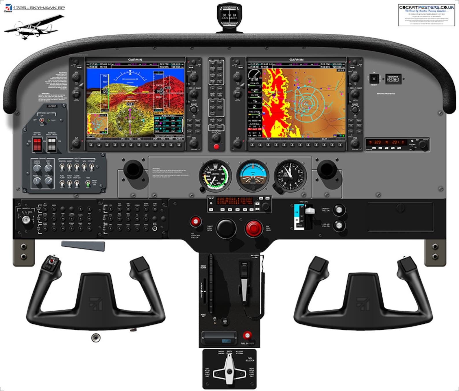 Cessna 172S Skyhawk Cockpit Poster With SVT Garmin G1000 Glass Cockpit