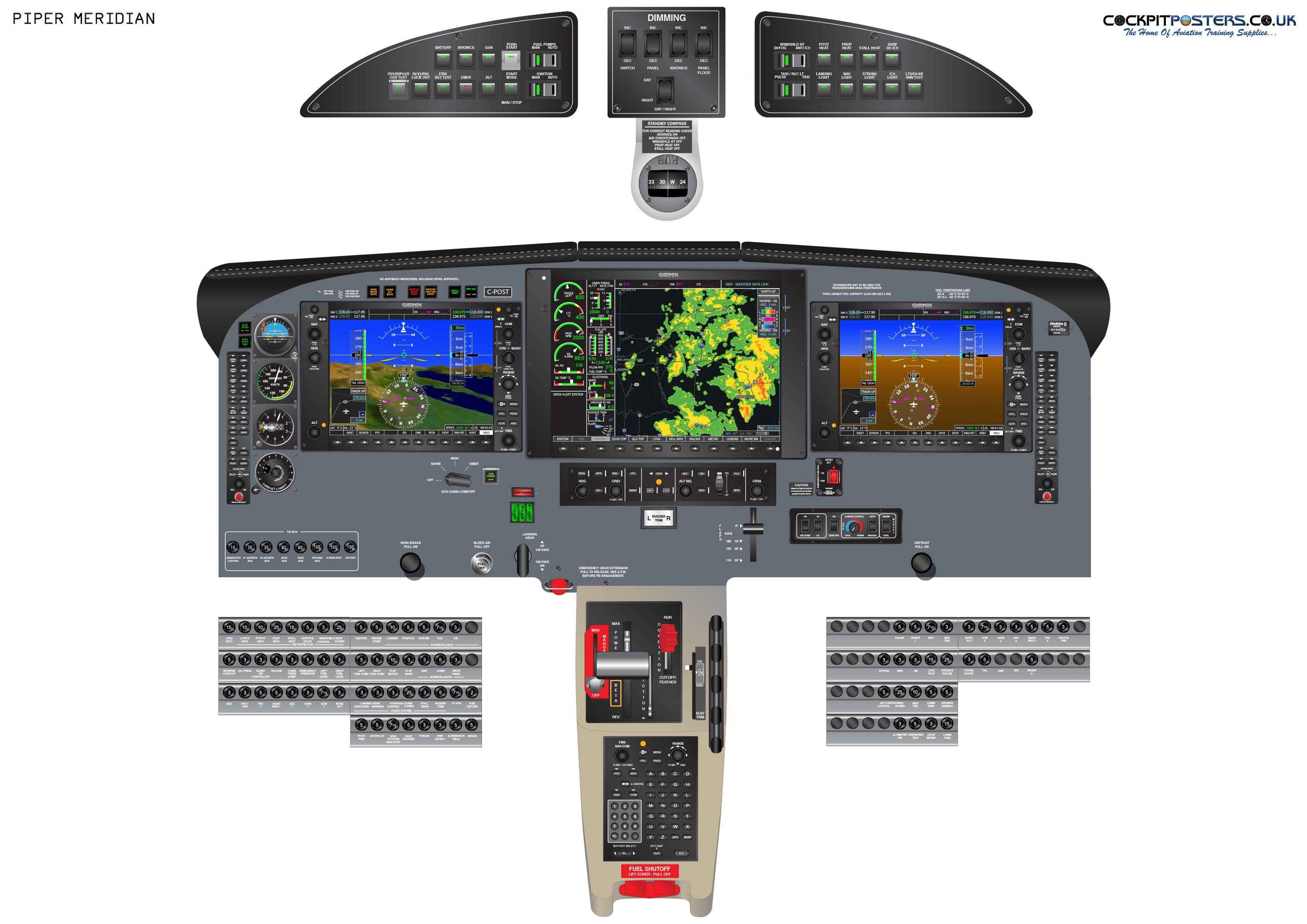 Piper Meridian Garmin G1000 Cockpit Poster - Etsy