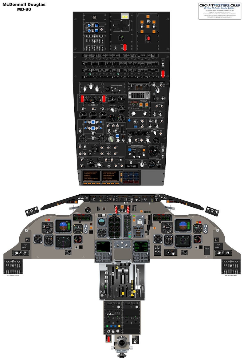 Mcdonnell Douglas MD-80 Cockpit Poster - Etsy