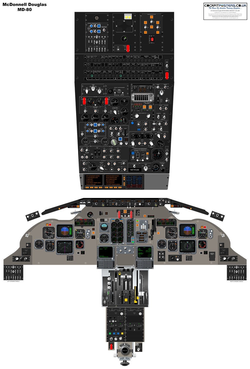 マクドネル・ダグラス MD-80 コックピット ポスター - Etsy 日本