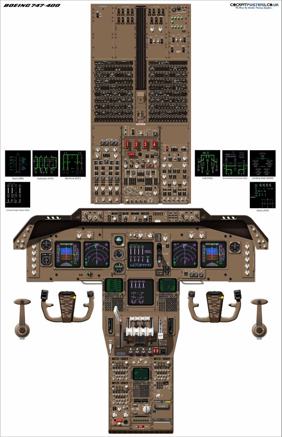 COCKPIT PLANE AVION BOEING 747 Aircraft Poster Grand format A0 Large