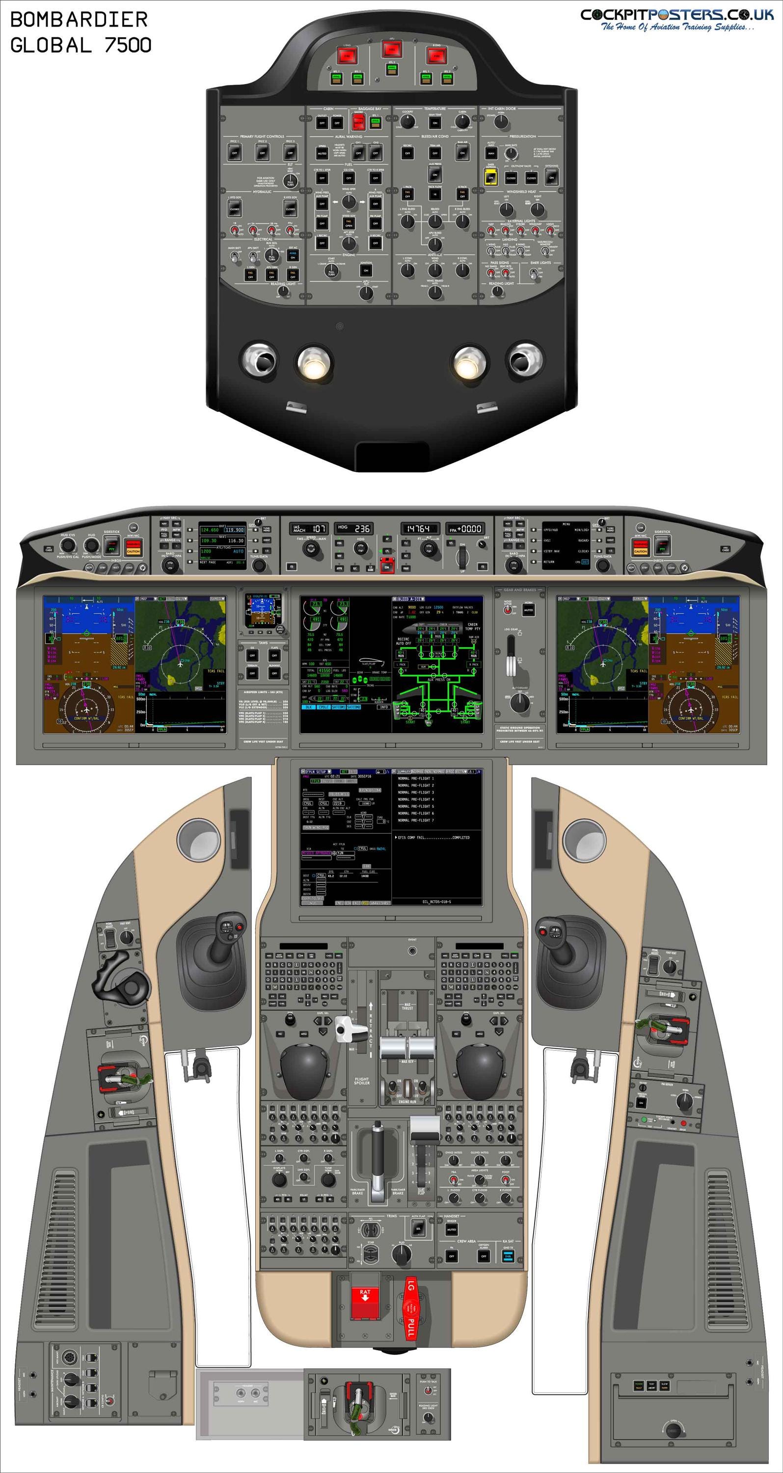 Bombardier Global 7500 Cockpit Poster - Etsy
