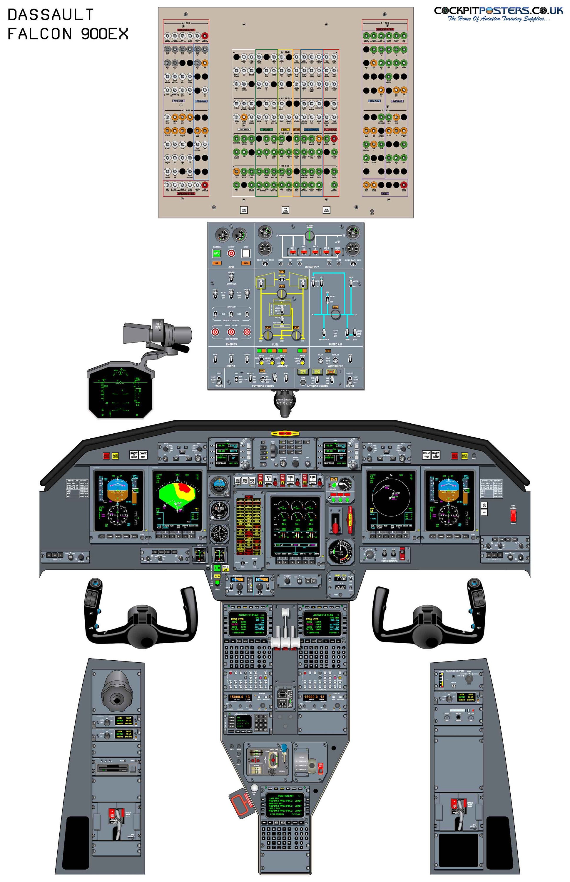 Dassault Falcon 900EX Cockpit Poster - Etsy